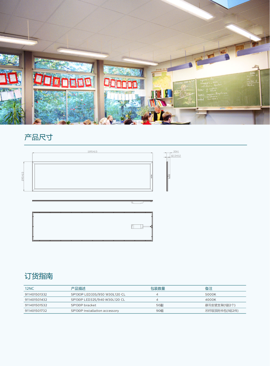 SP130教室用面板灯_Datasheet中文版_02