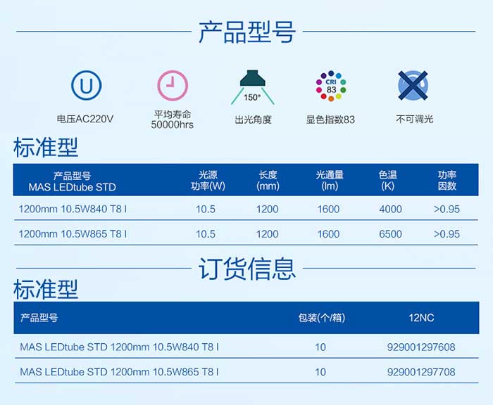 飞利浦超亮型LEDT8灯管