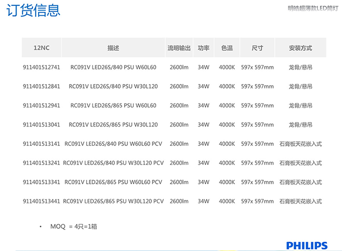飞利浦明尚超薄RC091V平板灯