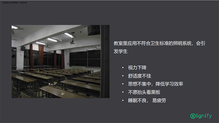 飞利浦黑板灯