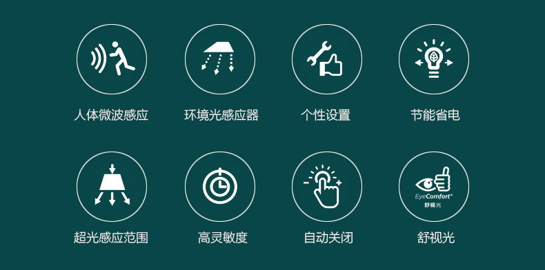感2