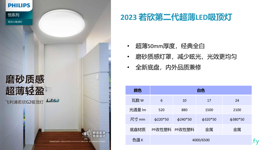 2023-0522 若欣第二代超薄款 产品介绍_01